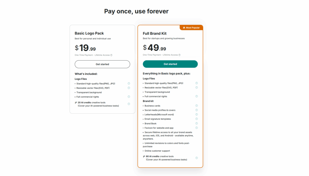 Zoviz AI Logo Maker Pricing