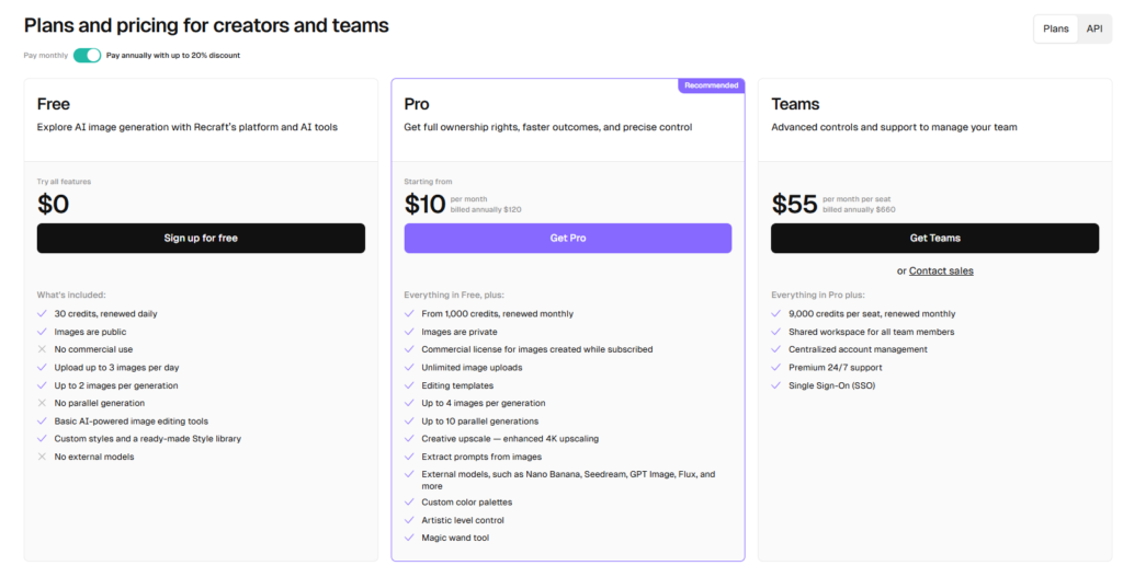 Recraft.ai Pricing